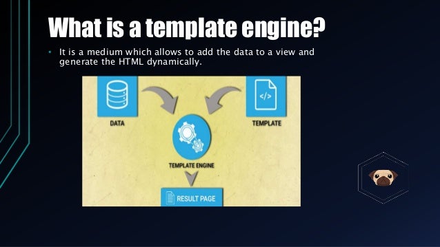 Giới Thiệu Về Pug Template Engine – TH Elek