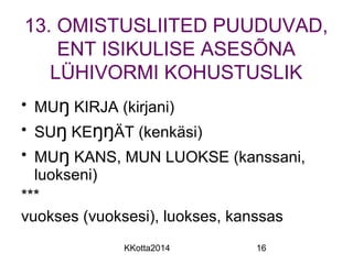 13. OMISTUSLIITED PUUDUVAD, 
ENT ISIKULISE ASESÕNA 
LÜHIVORMI KOHUSTUSLIK 
• MUŋ KIRJA (kirjani) 
• SUŋ KEŋŋÄT (kenkäsi) 
• MUŋ KANS, MUN LUOKSE (kanssani, 
luokseni) 
*** 
vuokses (vuoksesi), luokses, kanssas 
KKotta2014 16 
 