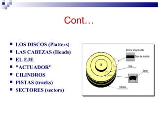 LOS DISCOS (Platters)
 LAS CABEZAS (Heads)
 EL EJE
 "ACTUADOR"
 CILINDROS
 PISTAS (tracks)
 SECTORES (sectors)
Cont…
 
