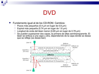DVD
 Fundamento igual al de los CD-ROM. Cambios:
 Pozos más pequeños (0.4 μm en lugar de 0.8 μm)
 Espiral más pequeña (0.74 μm en lugar de 1.6 μm)
 Longitud de onda del láser menor (0.65 μm en lugar de 0.78 μm)
 Se pueden superponer dos capas, la primera de ellas semitransparente. El
láser se enfoca a una capa u otra, dependiendo de la capa donde se desea
que se refleje (se desee leer)
 
