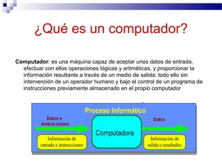 ¿Qué es un computador?
Computador: es una máquina capaz de aceptar unos datos de entrada,
efectuar con ellos operaciones lógicas y aritméticas, y proporcionar la
información resultante a través de un medio de salida; todo ello sin
intervención de un operador humano y bajo el control de un programa de
instrucciones previamente almacenado en el propio computador
 