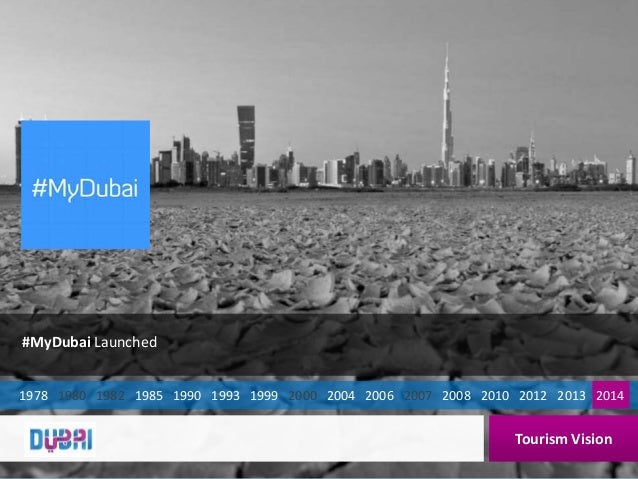 Dissertation dubai tourism