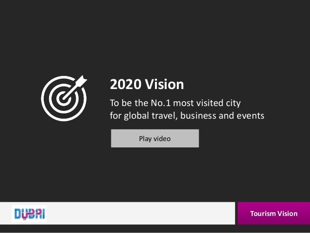 Dissertation dubai tourism