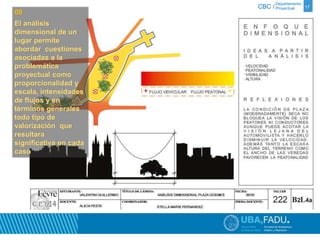 Departamento 
CBC / Proyectual 17 
08 
El análisis 
dimensional de un 
lugar permite 
abordar cuestiones 
asociadas a la 
problemática 
proyectual como 
proporcionalidad y 
escala, intensidades 
de flujos y en 
términos generales 
todo tipo de 
valorización que 
resultara 
significativa en cada 
caso 
 