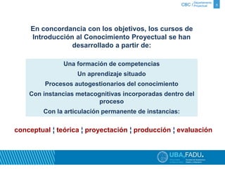 Departamento 
CBC / Proyectual 5 
En concordancia con los objetivos, los cursos de 
Introducción al Conocimiento Proyectual se han 
desarrollado a partir de: 
Una formación de competencias 
Un aprendizaje situado 
Procesos autogestionarios del conocimiento 
Con instancias metacognitivas incorporadas dentro del 
proceso 
Con la articulación permanente de instancias: 
conceptual ¦ teórica ¦ proyectación ¦ producción ¦ evaluación 
 