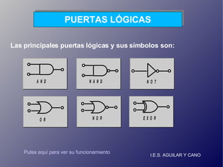 I.E.S. AGUILAR Y CANO PUERTAS LÓGICAS Las principales puertas lógicas y sus símbolos son: Pulsa aquí para ver su funcionamiento 