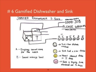 Elito Methodnetwork elito method | PDF