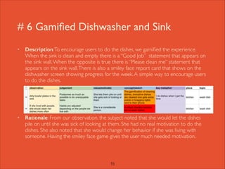 Elito Methodnetwork elito method | PDF
