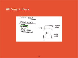 Elito Methodnetwork elito method | PDF