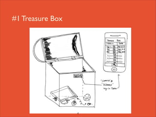 Elito Methodnetwork elito method | PDF