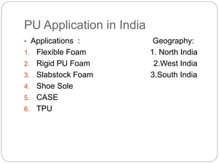 PU Application in India
• Applications : Geography:
1. Flexible Foam 1. North India
2. Rigid PU Foam 2.West India
3. Slabstock Foam 3.South India
4. Shoe Sole
5. CASE
6. TPU
 