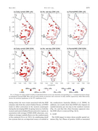 Impact of Climate Modes such as El Nino on Australian Rainfall