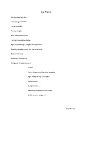 GURUKU

Guruku adalah guruku . . .

Harus digugu dan ditiru

Untuk bangsaku . . .

Penerus bangsa

Yang mampu memahami

Hakekat hidup adalah ibadah

Agar menjadi bangsa yang berakhlaq karimah

Berpedoman pada norma dan nilai yang benar

Berwawasan luas

Bersaing di dunia global

Menguasai ilmu dan ekonomi

                           Guruku . . .

                           Harus digugu dan ditiru untuk bangsaku

                           Agar mampu hidup beradaptasi

                           Jadi inspirator . . .

                           Jadi pemimpin . . .

                           Pemimpin yang bermartabat tinggi

                           Untuk penerus bangsa ini




                                                                    Baroroh Barid
 