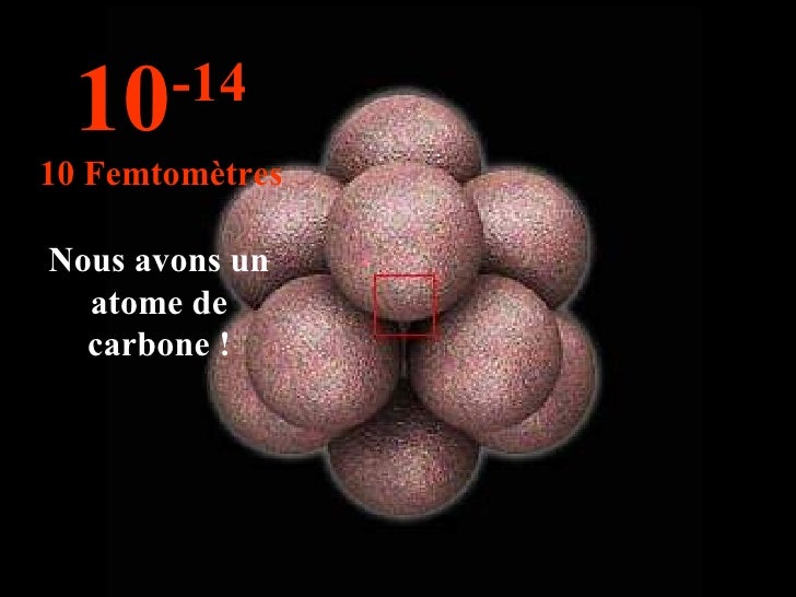 Diametre D'un Atome En Puissance De 10