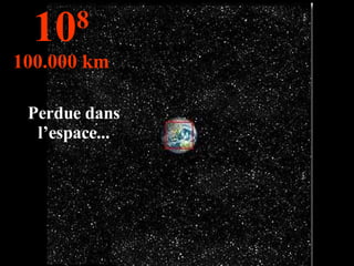 Perdue dans l’espace... 10 8 100.000 km 