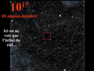 Ici on ne voit que l’infini du ciel... 10 17 10 années-lumière 