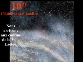 Nous arrivons aux confins de la Voie Lactée. 10 21 100.000 années-lumière 