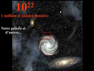 Notre galaxie et d’autres... 10 22 1 million d’années-lumière 