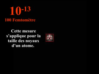 Cette mesure s’applique pour la taille des noyaux d’un atome.  10 -13 100 Femtomètre 
