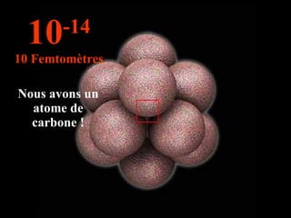 Nous avons un atome de carbone ! 10 -14 10 Femtomètres 