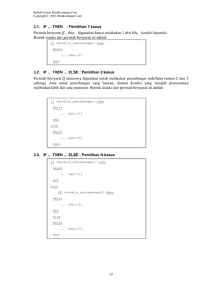 Kuliah Umum IlmuKomputer.Com
Copyright © 2003 IlmuKomputer.Com

3.1. IF … THEN

: Pemilihan 1 kasus

Perintah bersyarat If – then digunakan hanya melakukan 1 aksi bila
Bentuk sintaks dari perintah bersyarat ini adalah:

kondisi dipenuhi.

If <kondisi_pencabangan> then
Begin
... {aksi-1}
end;

3.2. IF … THEN … ELSE : Pemilihan 2 kasus
Perintah bersyarat If umumnya digunakan untuk melakukan pencabangan sederhana (antara 2 atau 3
cabang). Atau untuk pencabangan yang banyak, dimana kondisi yang menjadi prasyaratnya
melibatkan lebih dari satu parameter. Bentuk sintaks dari perintah bersyarat ini adalah:

If <kondisi_pencabangan> then
Begin
... {aksi-1}
end
else
Begin
... {aksi-2}
end;

3.3. IF … THEN … ELSE : Pemilihan N kasus
If <kondisi_pencabangan1> then
Begin
... {aksi-1}
end
else
If <kondisi_pencabangan2> then
Begin
... {aksi-2}
end
else
Begin
... {aksi-3}
End;

15

 