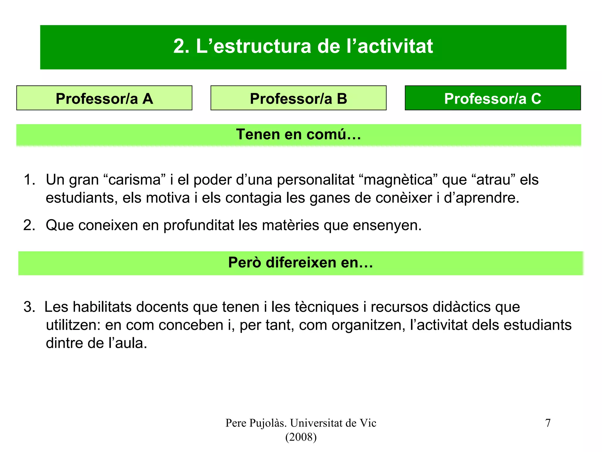 Pere Pujolàs. Universitat de Vic (2008) Tenen en comú… Un gran “carisma” i el poder d’una personalitat “magnètica” que “atrau” els estudiants, els motiva i els contagia les ganes de conèixer i d’aprendre. Que coneixen en profunditat les matèries que ensenyen. Però difereixen en… 3.  Les habilitats docents que tenen i les tècniques i recursos didàctics que utilitzen: en com conceben i, per tant, com organitzen, l’activitat dels estudiants dintre de l’aula. 2. L’estructura de l’activitat Professor/a A Professor/a B Professor/a C 