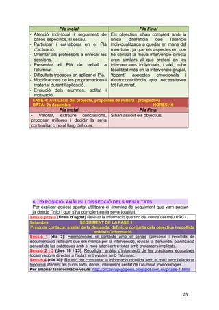 Pla incial Pla Final
- Atenció individual i seguiment de
casos específics, si escau.
- Participar i col·laborar en el Plà
d’actuació.
- Orientar als professors a enfocar les
sessions.
- Presentar el Plà de treball a
l’alumnat
- Dificultats trobades en aplicar el Plà.
- Modificacions de les programacions i
material durant l’aplicació.
- Evolució dels alumnes, actitut i
motivació.
Els objectius s’han complert amb la
única diferència que l’atenció
individualitzada a quedat en mans del
meu tutor, ja que els aspectes en que
he centrat la meva intervenció directa
eren similars al que preteni en les
intervencions individuals, i així, m’he
focalitzat més en la intervenció grupal,
“tocant” aspectes emocionals i
d’autoconsciència que necessitaven
tot l’alumnat.
FASE 4: Avaluació del projecte, propostes de millora i prospectiva
DATA: 2a desembre HORES:10
Pla Incial Pla Final
- Valorar, extreure conclusions,
proposar millores i decidir la seva
continuïtat o no al llarg del curs.
S’han assolit els objectius.
6. EXPOSICIÓ, ANÀLISI I DISSECCIÓ DELS RESULTATS.
Per explicar aquest apartat utilitzaré el timming de seguiment que vam pactar
ja desde l’inici i que s’ha complert en la seva totalitat:
Sessió prèvia (finals d’agost) Revisar la informació que tinc del centre del meu PRC1.
Setembre SEGUIMENT DE LA FASE 1
Presa de contacte, anàlisi de la demanda, definició conjunta dels objectius i recollida
i anàlisi d’informació
Sessió 1 (dia 3): Reemprendre el contacte amb el centre (personal i recollida de
documentació rellevant que em manca per la intervenció), revisar la demanda, planificació
general de les pràctiques amb el meu tutor i entrevistes amb professors implicats.
Sessió 2 i 3 (dies 18 i 23): Recollida i anàlisi d’informació de les pràctiques educatives
(observacions directes a l’aula), entrevistes amb l’alumnat.
Sessió 4 (dia 30): Reunió per contrastar la informació recollida amb el meu tutor i elaborar
hipòtesis atenent als punts forts, dèbils, interessos i estat de l’alumnat, metodologies...
Per ampliar la informació veure: http://prc2evapujolpons.blogspot.com.es/p/fase-1.html
25
 