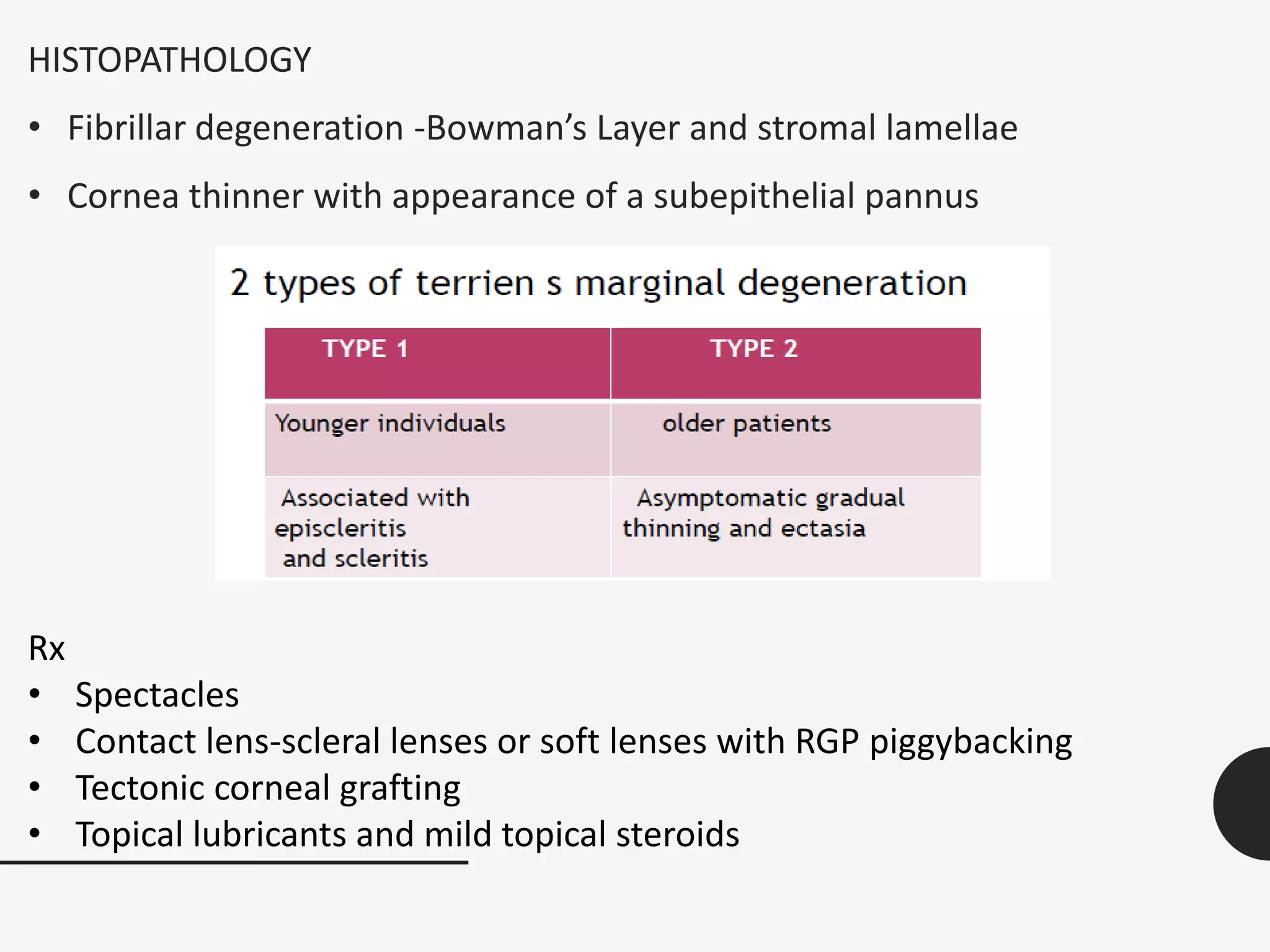 HISTOPATHOLOGY
• Fibrillar degeneration -Bowman’s Layer and stromal lamellae
• Cornea thinner with appearance of a subepithelial pannus
Rx
• Spectacles
• Contact lens-scleral lenses or soft lenses with RGP piggybacking
• Tectonic corneal grafting
• Topical lubricants and mild topical steroids
 