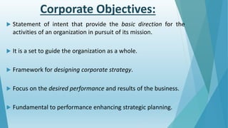 Corporate Division Plan, Business Unit Plan, Assigning Resource to SBU ...