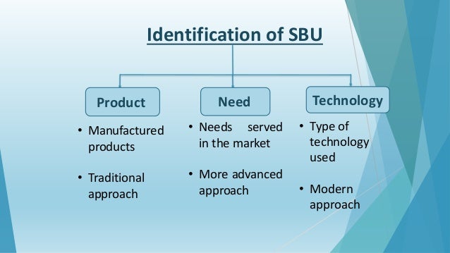 Amazon business divisions image