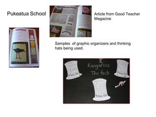 Pukeatua School   Samples  of graphic organizers and thinking hats being used. Article from Good Teacher Magazine  