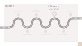 21
1 3
5
6
4
2
Introduction
Etiology
Pathogenesis
Differential
diagnosis
Epidemiology Clnical features Investigation
Outline
7
Management
 