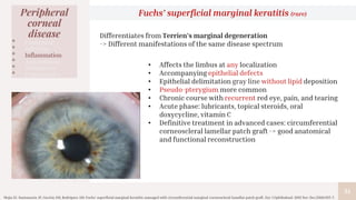34
Peripheral
corneal
disease
• Congenital
• Infection
• Inflammation
• Autoimmune
• Malignancy
• Degenerative
Fuchs’ superficial marginal keratitis (rare)
Mejía LF, Santamaría JP, Gaviria AM, Rodríguez AM. Fuchs' superficial marginal keratitis managed with circumferential marginal corneoscleral lamellar patch graft. Eur J Ophthalmol. 2013 Nov-Dec;23(6):925-7.
• Affects the limbus at any localization
• Accompanying epithelial defects
• Epithelial delimitation gray line without lipid deposition
• Pseudo-pterygium more common
• Chronic course with recurrent red eye, pain, and tearing
• Acute phase: lubricants, topical steroids, oral
doxycycline, vitamin C
• Definitive treatment in advanced cases: circumferential
corneoscleral lamellar patch graft -> good anatomical
and functional reconstruction
Differentiates from Terrien’s marginal degeneration
-> Different manifestations of the same disease spectrum
 