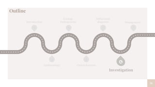 36
1 3 5
6
4
2
Introduction
Etiology
Pathogenesis
Differential
diagnosis
Epidemiology Clnical features
Investigation
Outline
7
Management
 