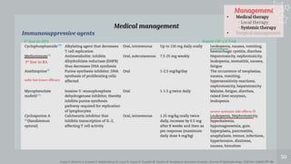 Management
• Medical therapy
- Local therapy
- Systemic therapy
• Surgical management
50
Medical management
Immunosuppressive agents
1st line in RA
Repeat CBC q 2-3 wk
safer but lesser efficacy
severe systemic side effects 
Gupta Y, Kishore A, Kumari P, Balakrishnan N, Lomi N, Gupta N, Vanathi M, Tandon R. Peripheral ulcerative keratitis. Survey of Ophthalmology. 2021 Nov 1;66(6):977-98.
1st line in GPA
 