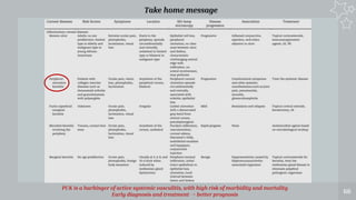 66
Take home message
PUK is a harbinger of active systemic vasculitis, with high risk of morbidity and mortality
Early diagnosis and treatment -> better prognosis
 