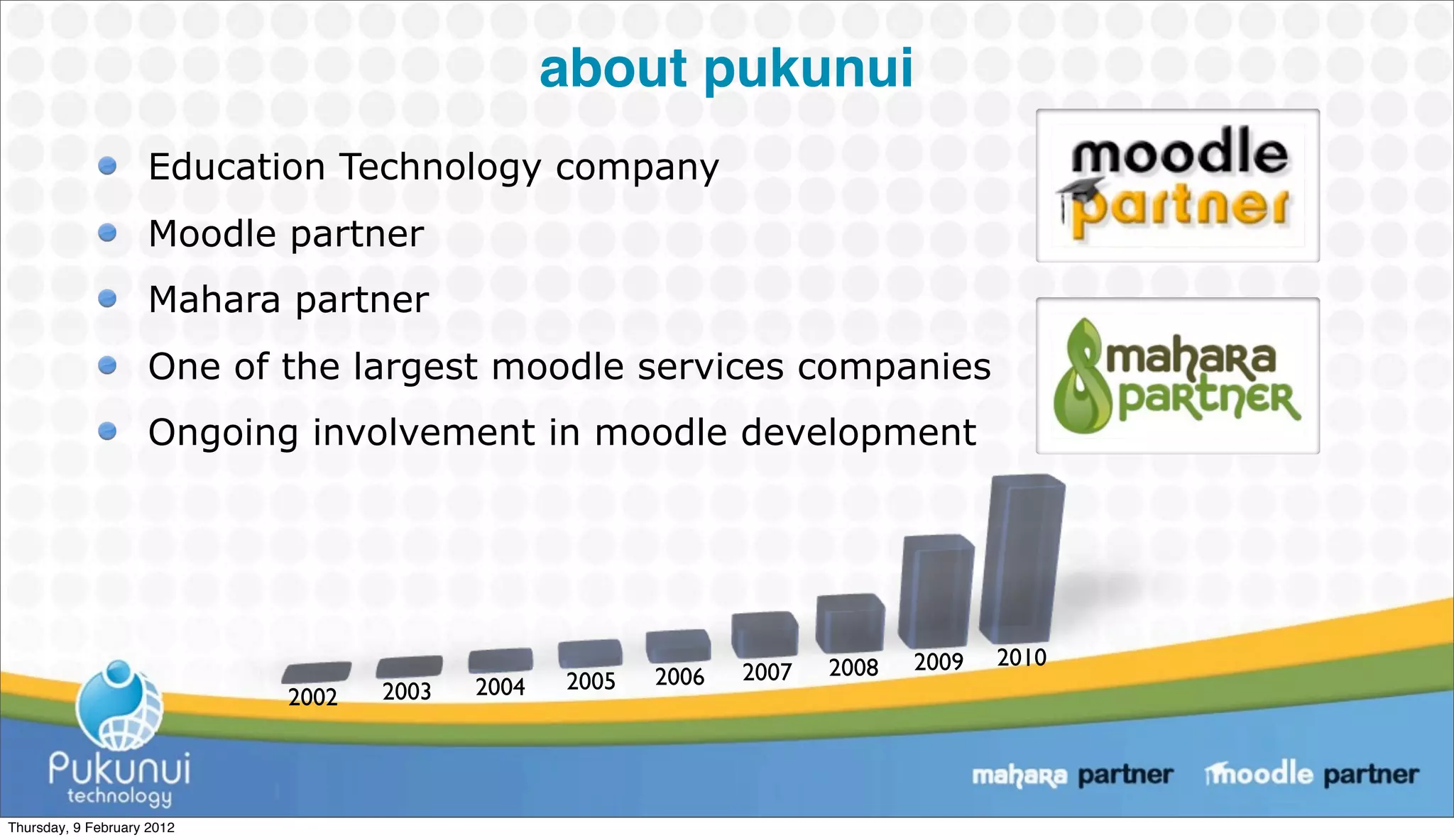 about pukunui
                    Education Technology company
                    Moodle partner
                    Mahara partner
                    One of the largest moodle services companies
                    Ongoing involvement in moodle development




                                                                      2008   2009   2010
                                                 2005   2006   2007
                            2002   2003   2004




Thursday, 9 February 2012
 
