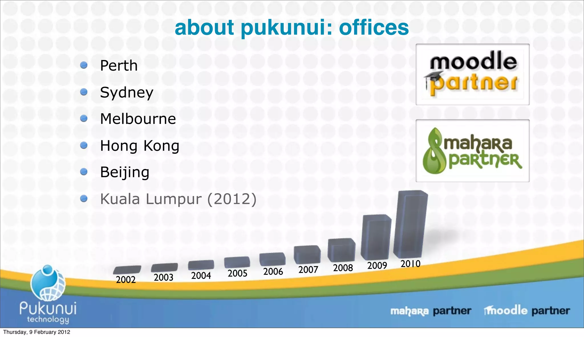 about pukunui: ofﬁces
                            Perth
                            Sydney
                            Melbourne
                            Hong Kong
                            Beijing
                            Kuala Lumpur (2012)



                                                                          2008   2009   2010
                                                     2005   2006   2007
                              2002    2003    2004




Thursday, 9 February 2012
 