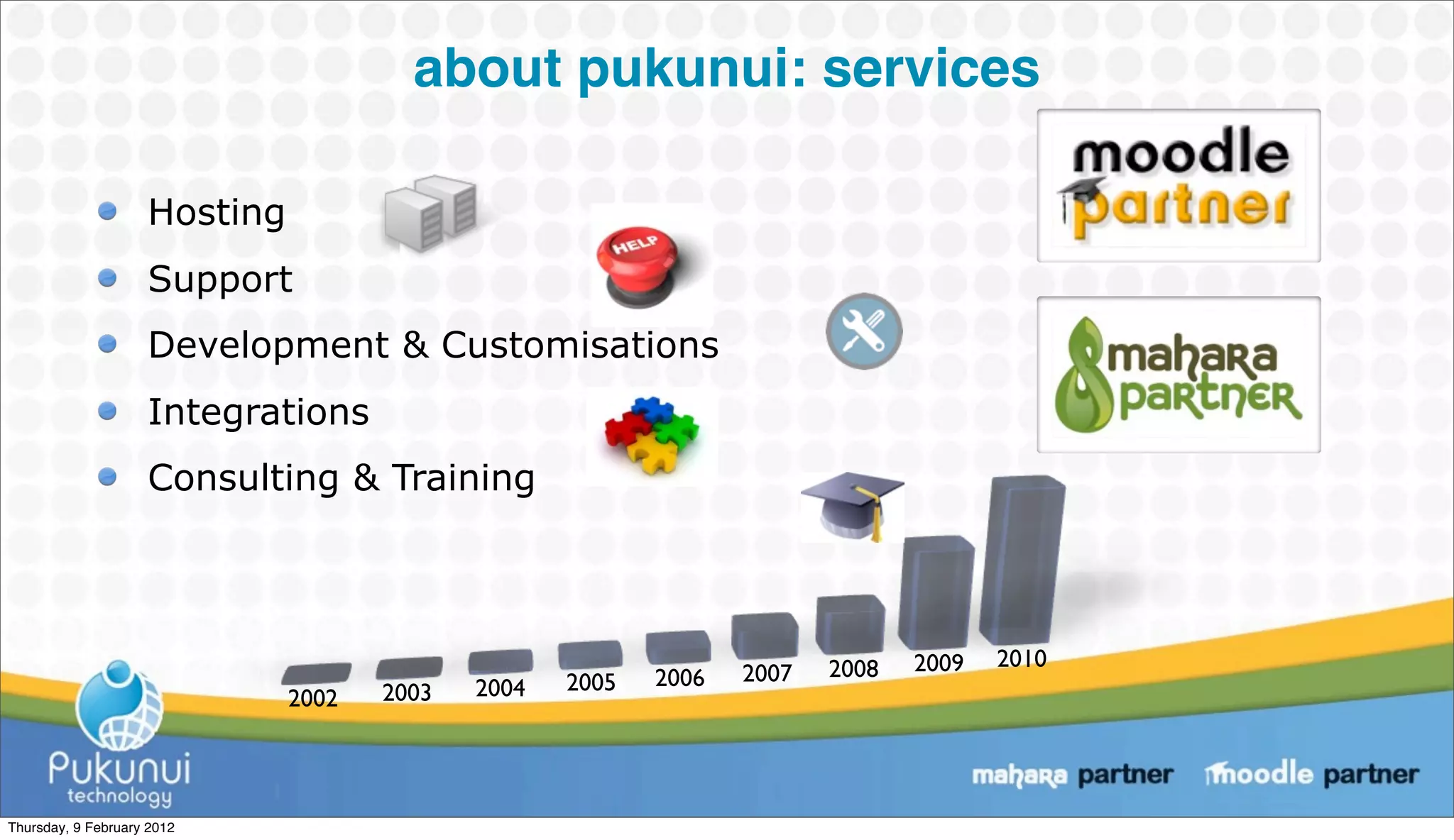 about pukunui: services

                    Hosting
                    Support
                    Development & Customisations
                    Integrations
                    Consulting & Training




                                                                        2008   2009   2010
                                                   2005   2006   2007
                              2002   2003   2004




Thursday, 9 February 2012
 