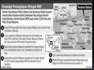 Pulau pulau terluar indonesia