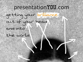 presentationYOU.com
getting your brilliance
out of your head
and into
the world
 