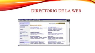DIRECTORIO DE LA WEB
 