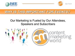 @juntajoe




WHY IS THIS IMPORTANT FOR EVENTS?

  Our Marketing is Fueled by Our Attendees,
         Speakers and Subscribers
 