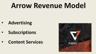 How to Generate Direct Revenue from Your Marketing Program Slide 52