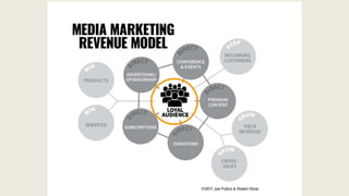 How to Generate Direct Revenue from Your Marketing Program Slide 8