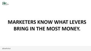 @JoePulizzi
MARKETERS KNOW WHAT LEVERS
BRING IN THE MOST MONEY.
 