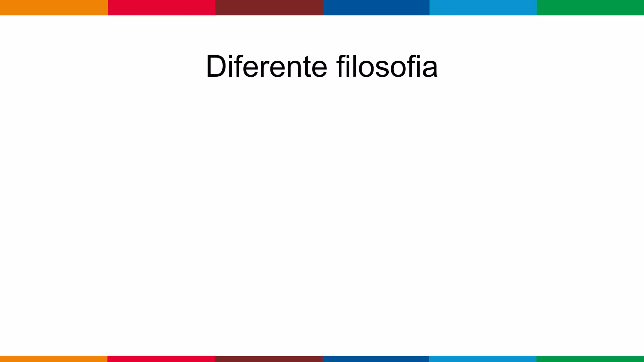 Globalcode – Open4education
Diferente filosofia
 