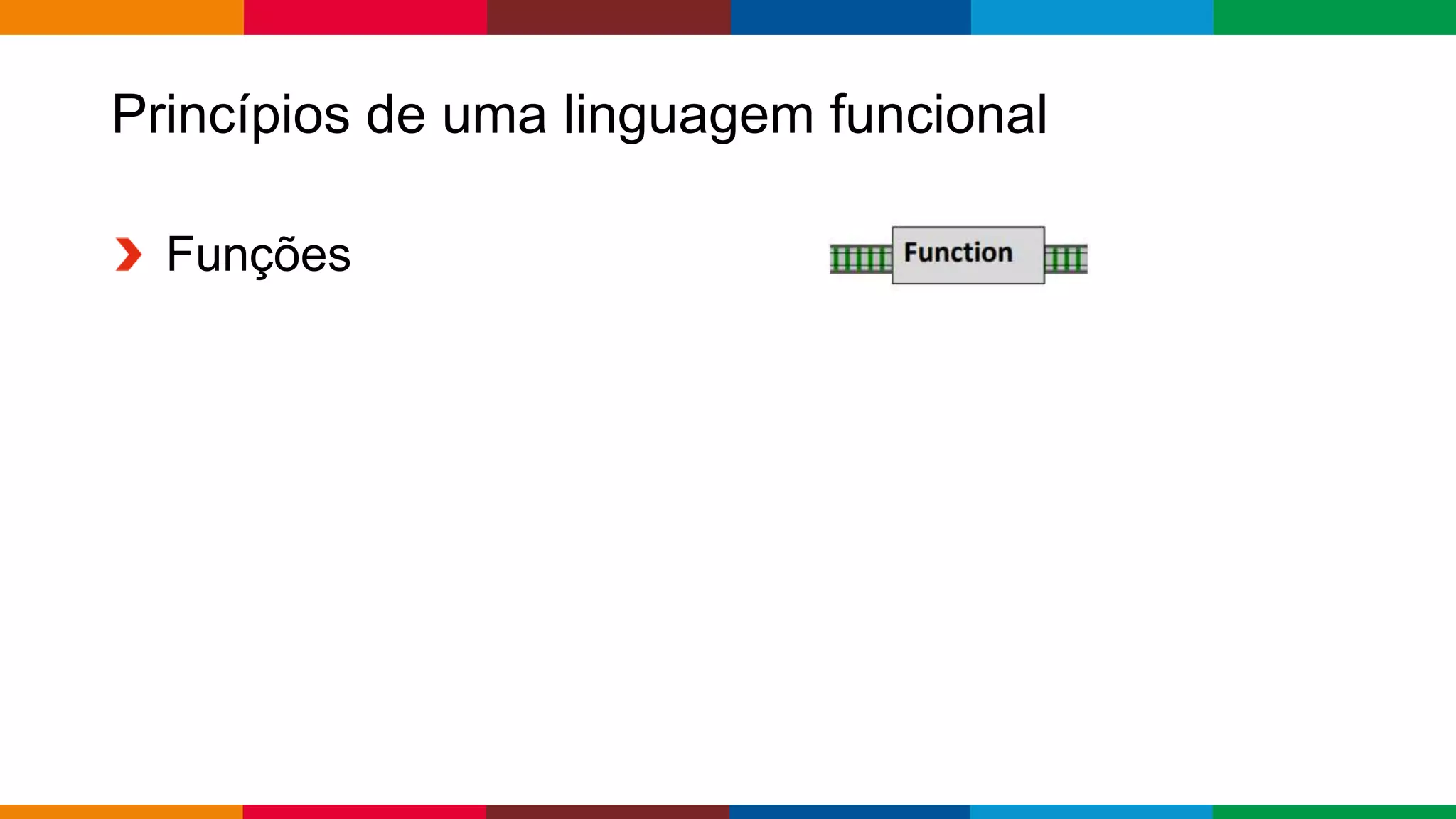 Globalcode – Open4education
Funções
Princípios de uma linguagem funcional
 