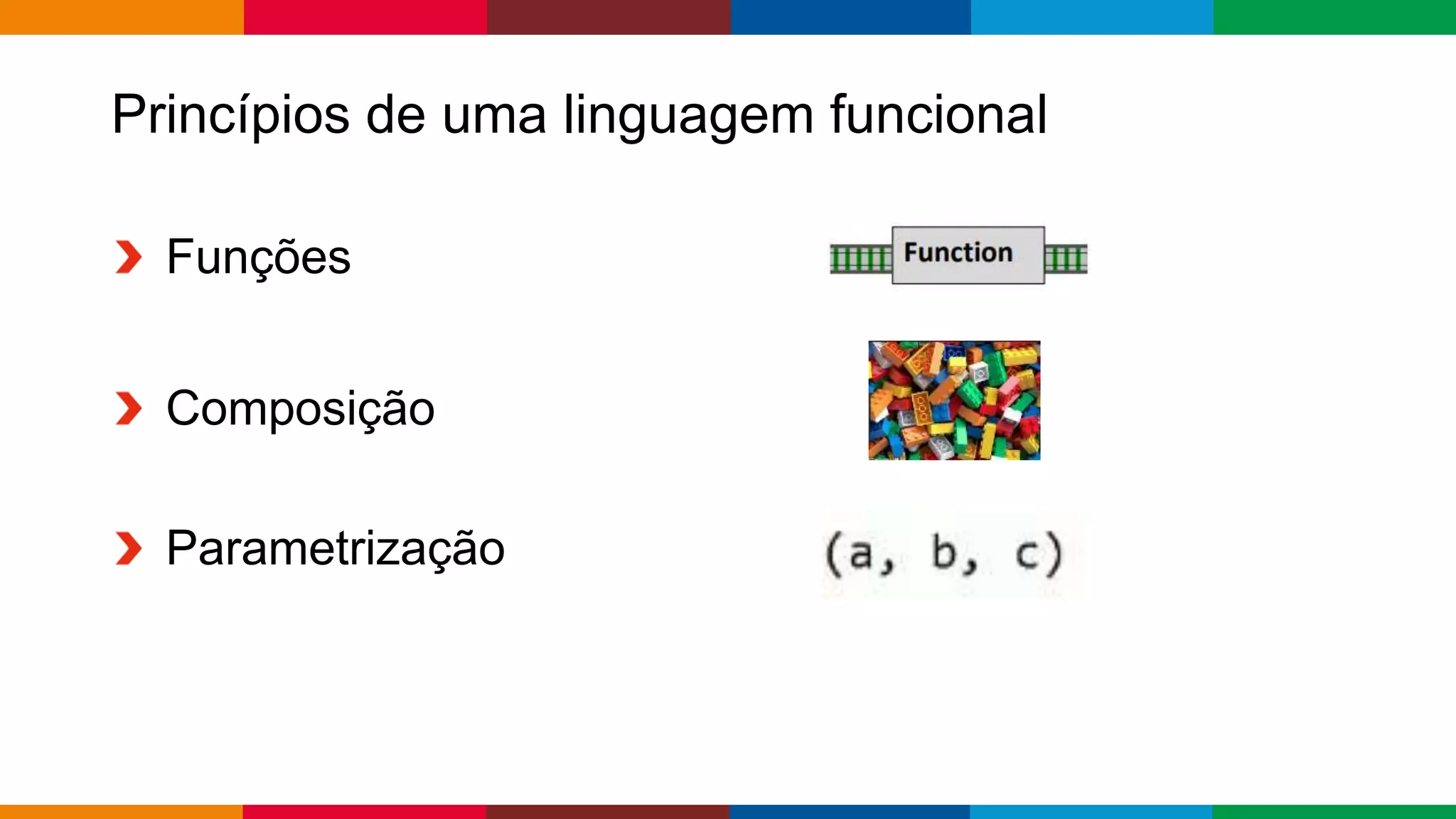 Globalcode – Open4education
Princípios de uma linguagem funcional
Funções
Composição
Parametrização
 