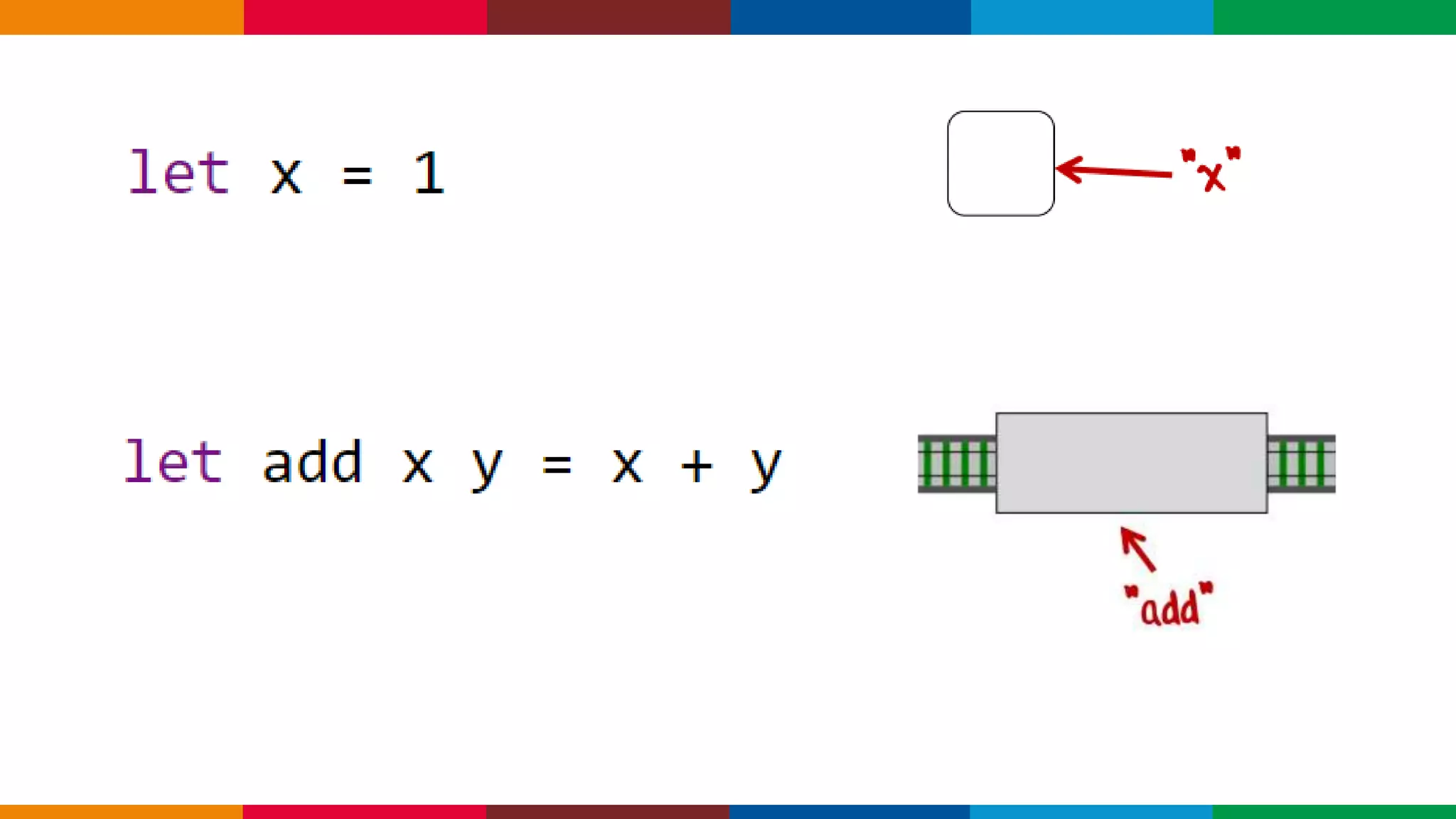 Globalcode – Open4education
 